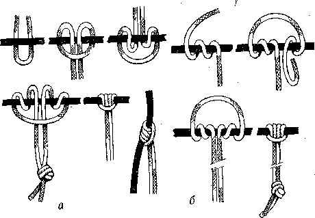Брамшкотовый узел - схема вязания и техника исполнения